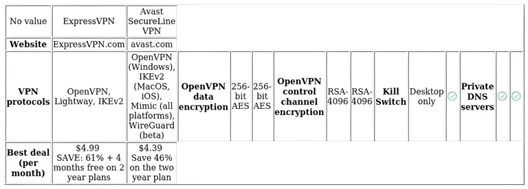 http://ssvpn.fp.guinfra.com/file/684e08afb3feffdb9356ec023Ak8xvRL03