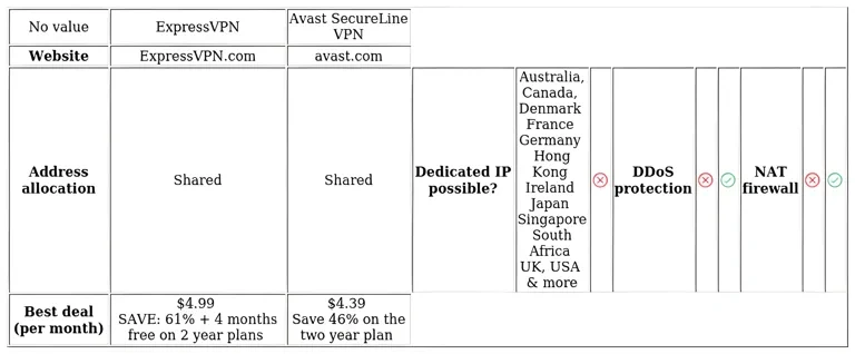 http://ssvpn.fp.guinfra.com/file/684e08b358dc242c24f56d0eAUJdzLKK03