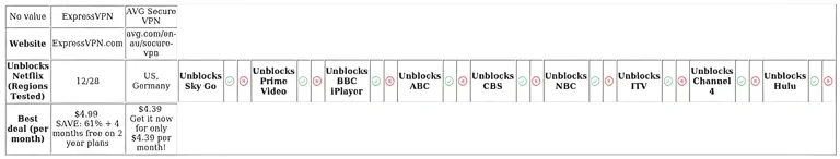 http://ssvpn.fp.guinfra.com/file/684e08d68dab888a26e42706hbPJJ0si03