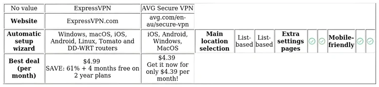 http://ssvpn.fp.guinfra.com/file/684e08d814dff9343db05faeoO2AgymV03