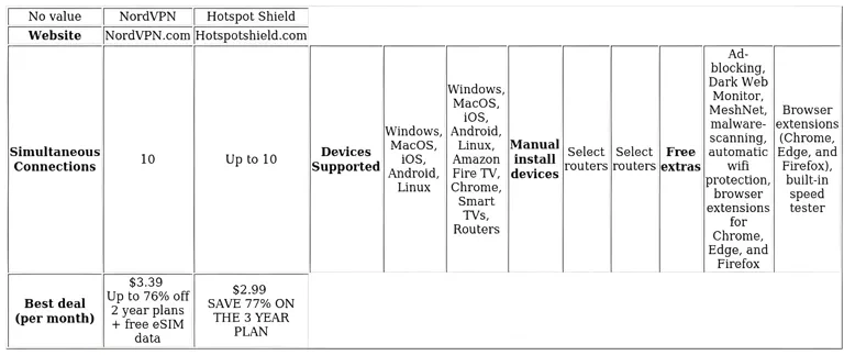 http://ssvpn.fp.guinfra.com/file/684e09614e00a936053f1eafk3H3eLD903