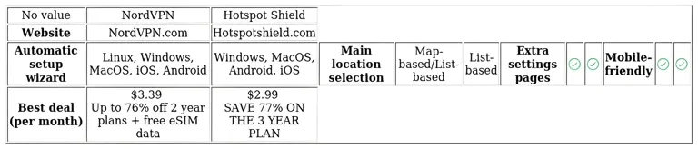 http://ssvpn.fp.guinfra.com/file/684e096414dff9343db06684aJ62t1px03
