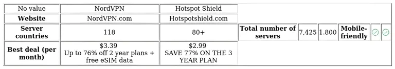 http://ssvpn.fp.guinfra.com/file/684e097090f32e72a9a797b6QEw5Gd3Q03