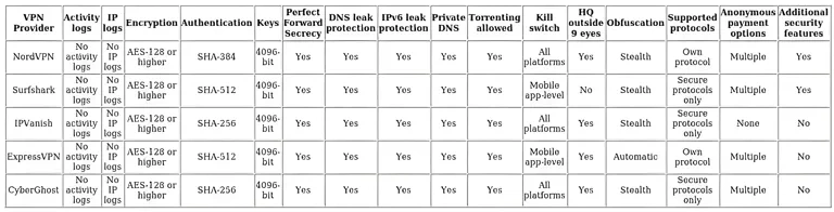http://ssvpn.fp.guinfra.com/file/684e0ae09d482c8a6a3c4146W9aYqEih03