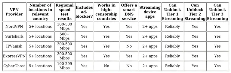 http://ssvpn.fp.guinfra.com/file/684e0ae4713eb842a31590d04OKEbvQh03