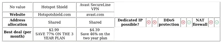 http://ssvpn.fp.guinfra.com/file/684f59cf533e32304e6c3eabLZIxSSbt03