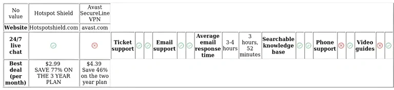 http://ssvpn.fp.guinfra.com/file/684f59d05cd0681246563ad2NEdE8kBl03