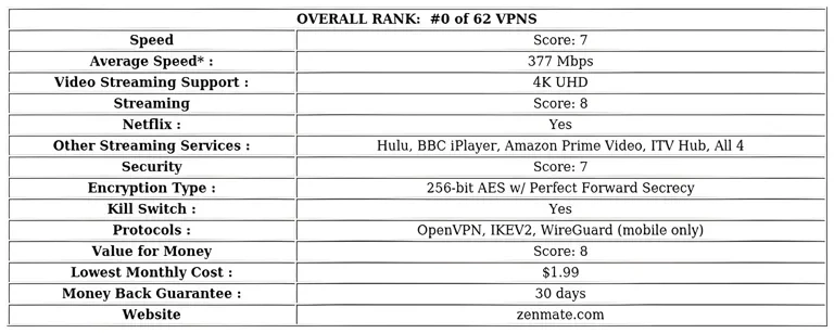 http://ssvpn.fp.guinfra.com/file/684f5a095cd0681246563f43XCBPe4Re03