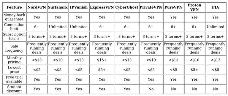 http://ssvpn.fp.guinfra.com/file/684f5da3533e32304e6c7752bsSiVb3N03