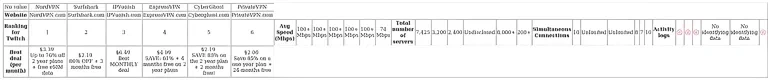http://ssvpn.fp.guinfra.com/file/6850ab7de02eaf1dacdcb54fwi9vNk7c03