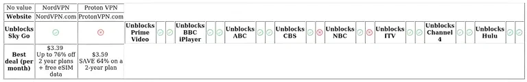 http://ssvpn.fp.guinfra.com/file/6850ab8006f4d25d9f3f9899URlz5lZ303