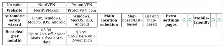 http://ssvpn.fp.guinfra.com/file/6850ab81e86e5f02fc026146127tvES703