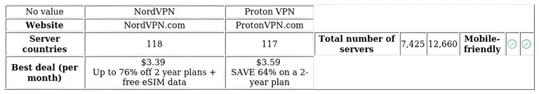 http://ssvpn.fp.guinfra.com/file/6850ab8c4ac3a4c538098c86bMtaj0BS03