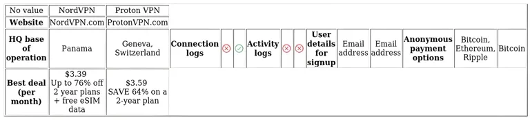 http://ssvpn.fp.guinfra.com/file/6850ab98d54674240fa13a6e3IwMhAFI03