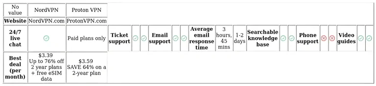 http://ssvpn.fp.guinfra.com/file/6850ab9ae02eaf1dacdcb695PI606P2i03