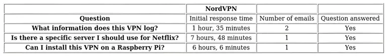 http://ssvpn.fp.guinfra.com/file/6850ab9bc821f7ab30e89f134wpAK0RC03