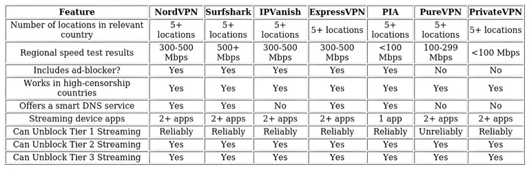 http://ssvpn.fp.guinfra.com/file/6850ad35f8296a5c1655d389yhyOMtvi03