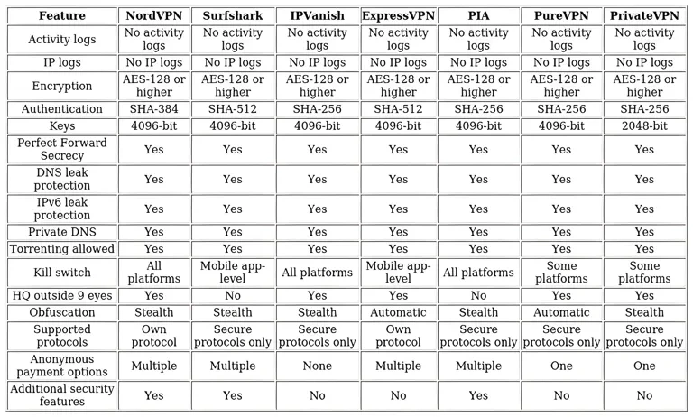 http://ssvpn.fp.guinfra.com/file/6850ad38f23b5297aabe8f8008HKoC5603