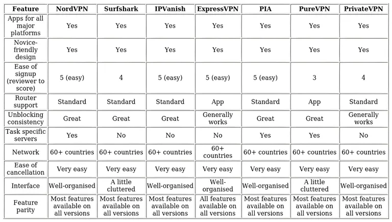 http://ssvpn.fp.guinfra.com/file/6850ad3a06f4d25d9f3fa714qUGS5quB03