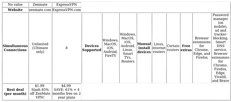 http://ssvpn.fp.guinfra.com/file/6851fcf6e61f8d273ac3a4cdM7m9sPwy03