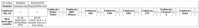 http://ssvpn.fp.guinfra.com/file/6851fcf873baad9935fdf6934A14WC4r03