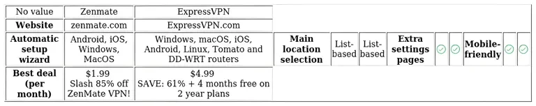 http://ssvpn.fp.guinfra.com/file/6851fcf98e6d214a1f74c1576BeCMbkx03