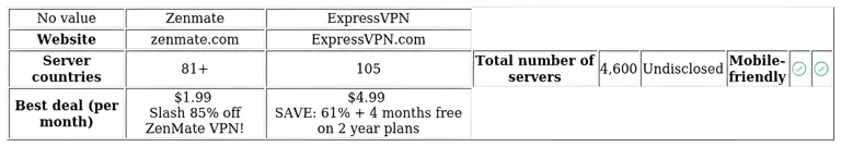 http://ssvpn.fp.guinfra.com/file/6851fd01da1ae4a1aa17eb62u3vSioxS03