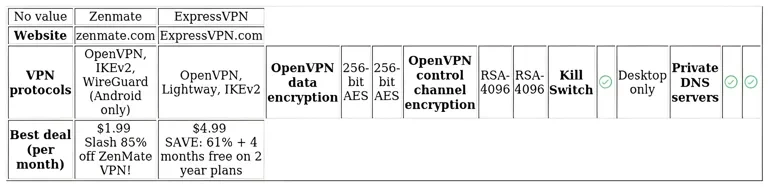 http://ssvpn.fp.guinfra.com/file/6851fd04563338f04a150be5w8s7k5hP03