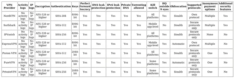http://ssvpn.fp.guinfra.com/file/68534fb488d13f79c63f96a7T00fl4qN03