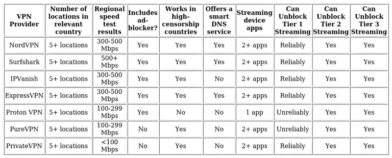 http://ssvpn.fp.guinfra.com/file/68534fb7a5c5f10cf1137e32ZIuMXMGB03