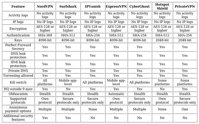 http://ssvpn.fp.guinfra.com/file/6853509d6acea00b9b9ead9fV6JAQTBu03