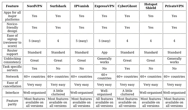 http://ssvpn.fp.guinfra.com/file/685350a088d13f79c63faa13P1NOjW4803