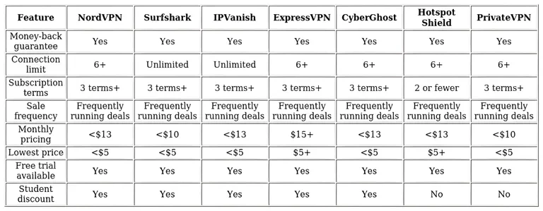 http://ssvpn.fp.guinfra.com/file/685350a188d13f79c63faa2fMQMFhlKI03