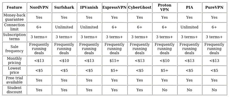 http://ssvpn.fp.guinfra.com/file/6854a1c8fcba14358fbb4904mlP2zufD03