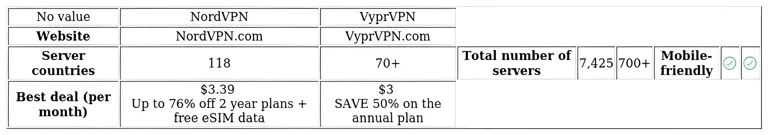http://ssvpn.fp.guinfra.com/file/685742c68f5034defa94aab8rptTJIME03