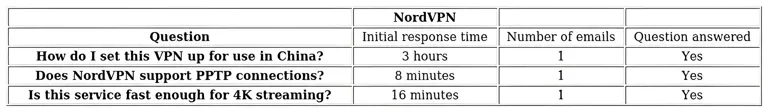 http://ssvpn.fp.guinfra.com/file/685742d0b59929b6b9f9e6c0oJPdjQBD03