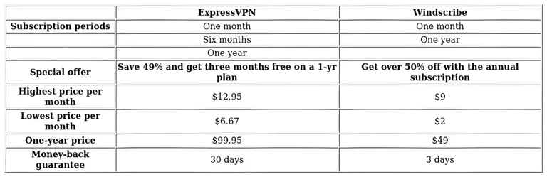 http://ssvpn.fp.guinfra.com/file/6858944be8f456a830d98480P86LNUQQ03