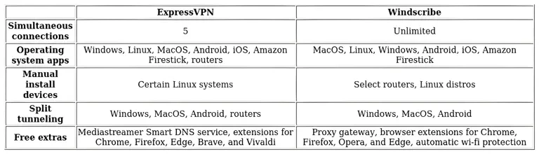 http://ssvpn.fp.guinfra.com/file/6858944d447e41da855c9c2dCocp8ZiS03