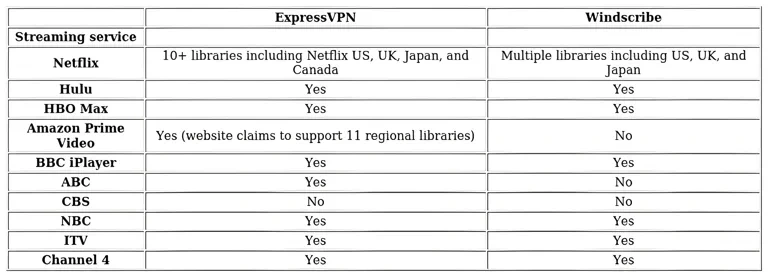 http://ssvpn.fp.guinfra.com/file/6858944f5f563e6f039fc39bOZXb63FL03