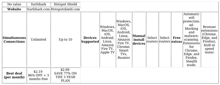 http://ssvpn.fp.guinfra.com/file/68589454bc06acb37421e8847QhM1A7C03