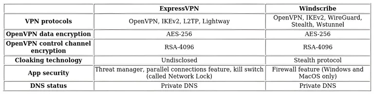 http://ssvpn.fp.guinfra.com/file/6858945d5ff1143008c735e8CBRS7eaA03