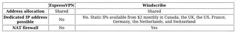 http://ssvpn.fp.guinfra.com/file/68589462d1fad496a359d8e9iuJvViBc03