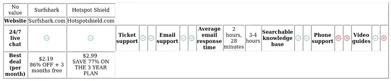 http://ssvpn.fp.guinfra.com/file/6858946aa5466b29374c01e1QANri1mo03