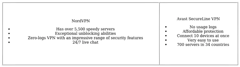http://ssvpn.fp.guinfra.com/file/6859e5bcd7c577e39cb040334SGh2Fay03