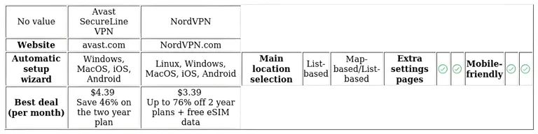 http://ssvpn.fp.guinfra.com/file/6859e5c4d7c577e39cb040d3VAk3uISq03