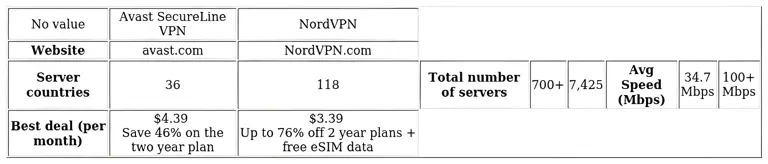 http://ssvpn.fp.guinfra.com/file/6859e5c5c8055bb5fb9a6c2bxrdsdaCo03