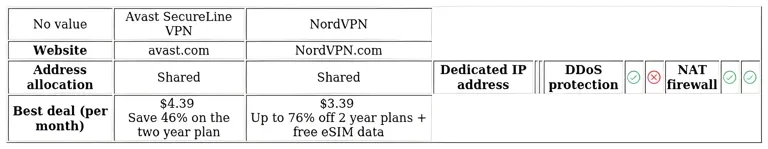 http://ssvpn.fp.guinfra.com/file/6859e5cc76df02e5292b8c52ozSbWjNH03