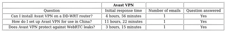 http://ssvpn.fp.guinfra.com/file/6859e5d34c678ea633973b53URuova7V03