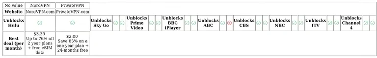 http://ssvpn.fp.guinfra.com/file/6859e7661e08b4d5e84717729Xaw3xOY03
