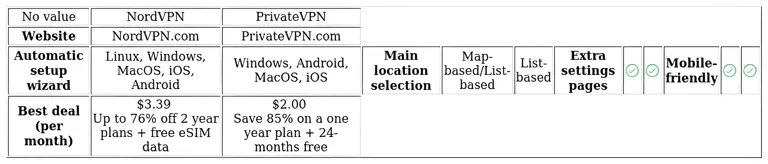 http://ssvpn.fp.guinfra.com/file/6859e768cd8612f4ccc8c67ccpKj0cvI03